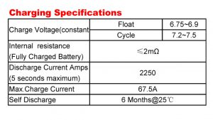Chargingแบตเตอรี่แห้งBellco BC 6225 6V 225Ah
