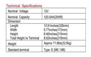 แบตเตอรี่รถกอล์ฟbellco bc12120 12V 120Ah