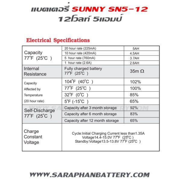 สเปคแบตเตอรี่ up สำรองไฟ sunny 12V5Ah