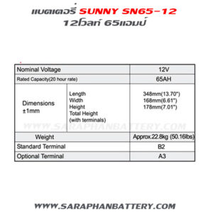 สเปคแบตเตอรี่12โวลท์65แอมป์ sunny