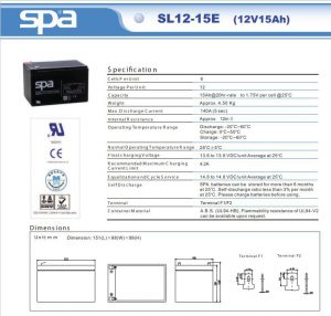sl 12 15E