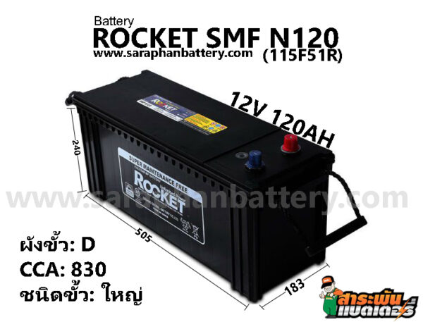 ROCKET SMF N120