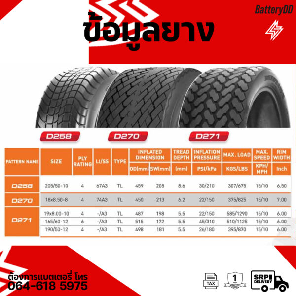 ข้อมูลยาง ยางรถกอล์ฟ DEESTONE