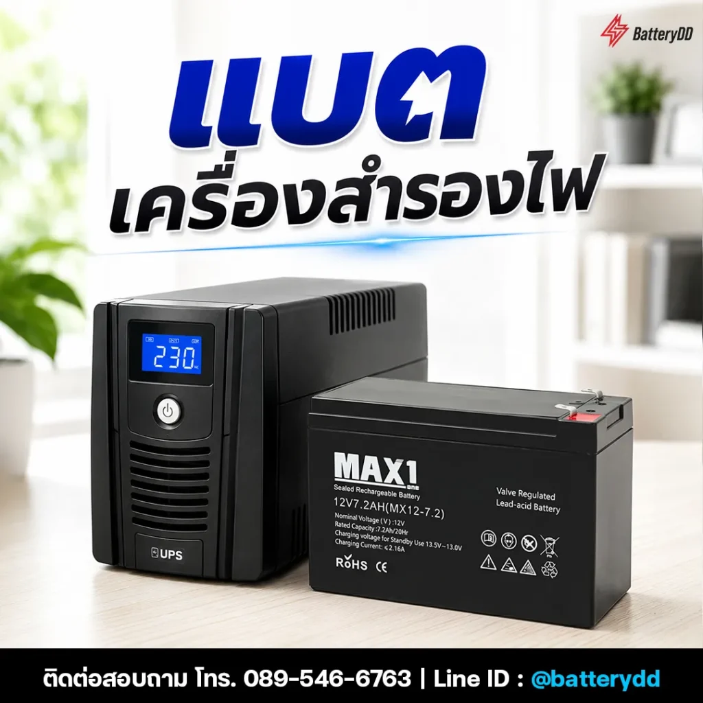 แบตเครื่องสำรองไฟราคาถูก ปี 2026 — ดีและคุ้มค่าทุกยี่ห้อ