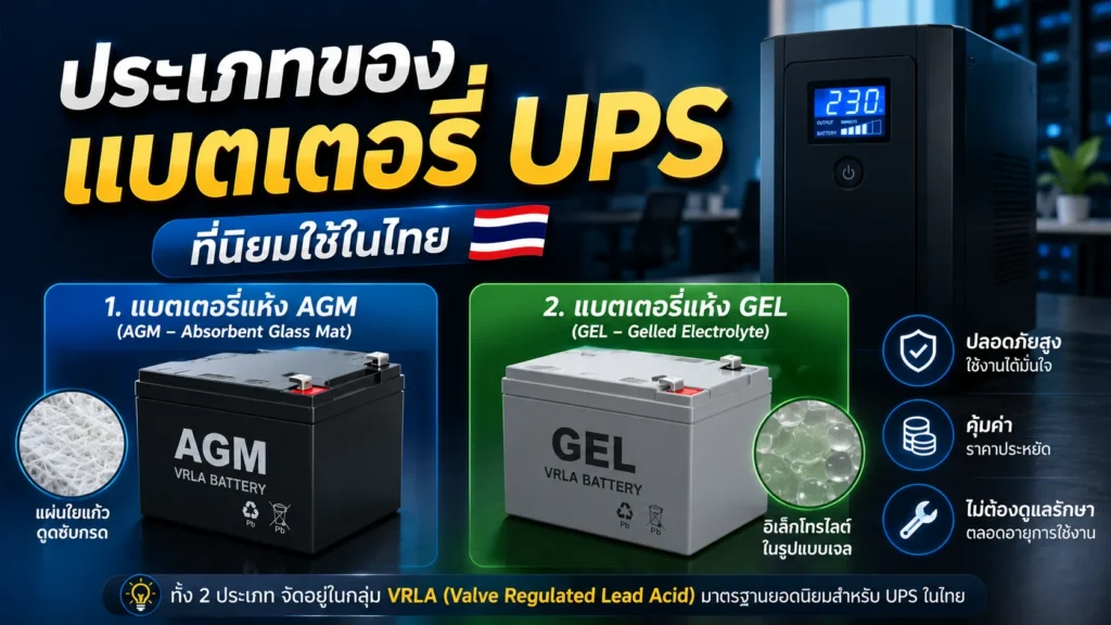 เปรียบเทียบประเภทแบตเตอรี่ VRLA แบบ AGM และ Gel สำหรับ UPS